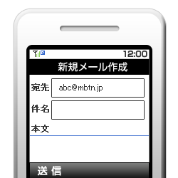 空メールの送信画面