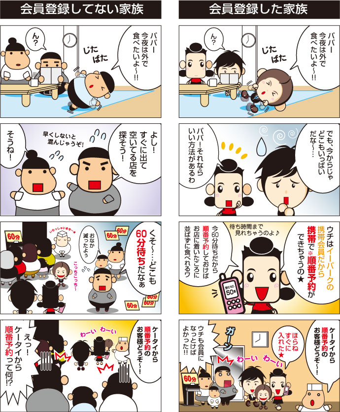 会員登録している家族としていない家族