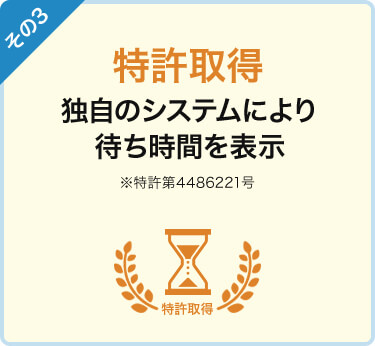 特許取得で独自のシステムを表示