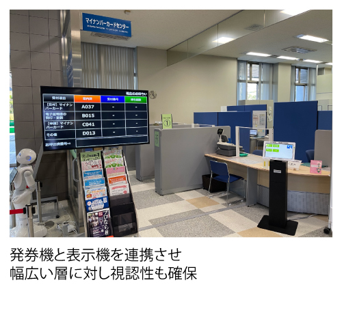 発券機と表示機を連携させ幅広い層に対し視認性も確保
